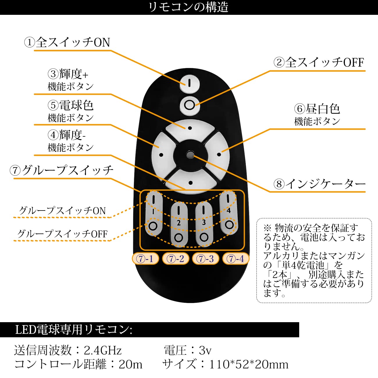 Amazon.co.jp : LVWIT ペンダントライト LED一体型 60W相当 ダクト Amazon.co.jp : LVWIT ペンダントライト LED一体型 60W相当 ダクト